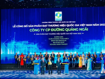 5 sản phẩm được vinh danh tại Lễ Công bố sản phẩm đạt Thương hiệu quốc gia